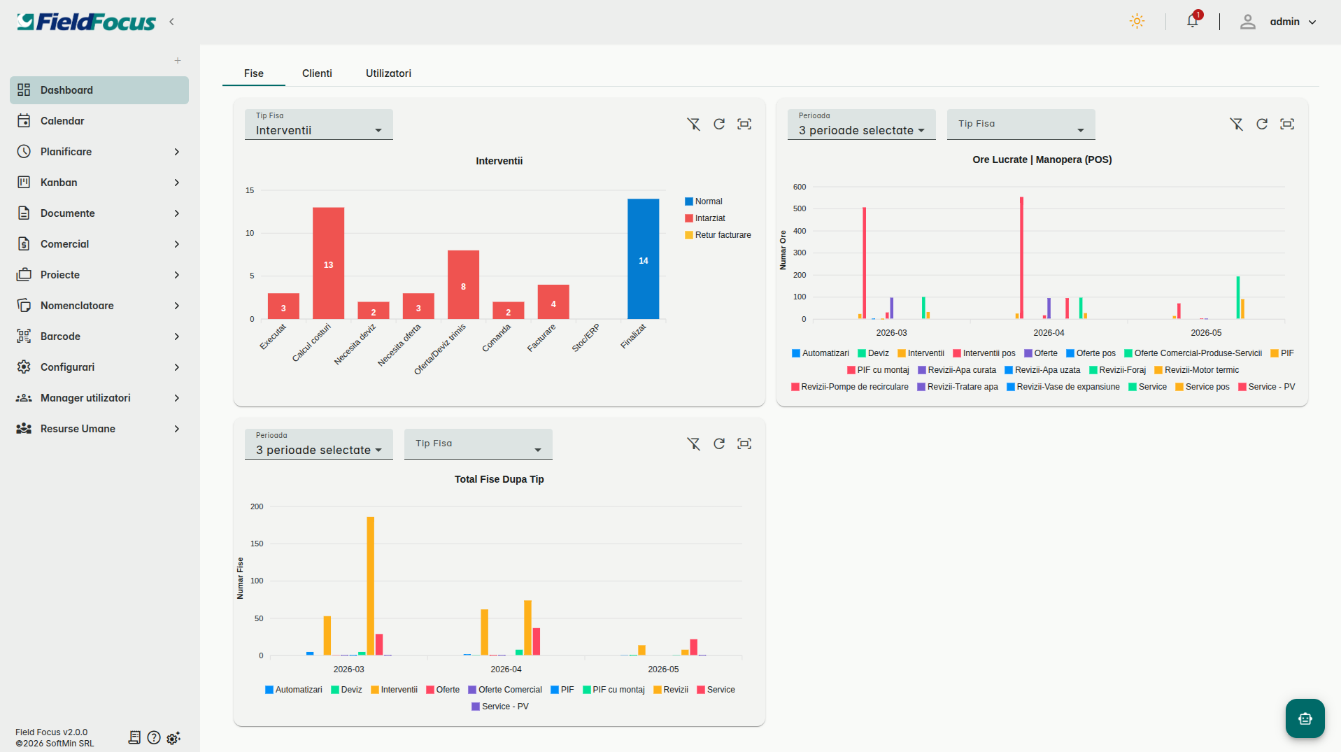 FieldFocus — dashboard operațional cu intervenții și ore lucrate